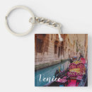 Search for canal boat accessories Italy