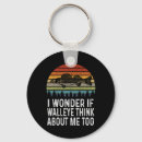 Search for walleye fishing key rings Lure