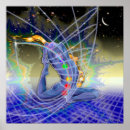 Search for meditation pose posters Chakra