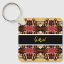 Search for palaces key rings Ancient