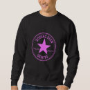 Search for gemini mens clothing Astrology