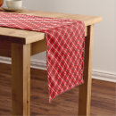 Search for christmas plaid table runners Simple