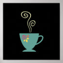 Search for retro mug posters Tea