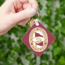 Search for socialist key rings Communist