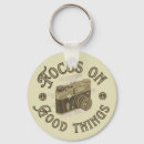 Search for focus key rings Inspiration