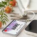 Search for starry key rings Sky