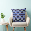 Search for indigo blue cushions Nature