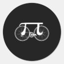 Search for pi number stickers Circle