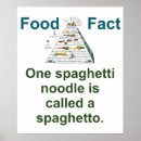 Search for noodle posters Pasta