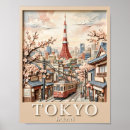 Search for tokyo skyline posters Japanese culture