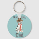 Search for dane key rings Puppy