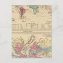 Search for thematic postcards Atlas