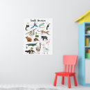 Search for classroom posters Back to school