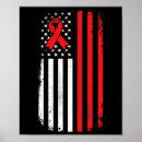 Search for bloods posters Cancer