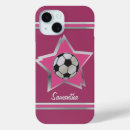 Search for mother samsung cases Girly