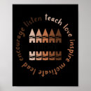 Search for afro posters Melanin