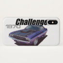 Search for dodge iphone cases Car