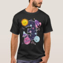 Search for birthday spa party clothing Old