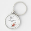 Search for bible verse key rings Simple