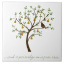 Search for pear tree tiles Green