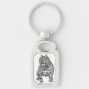 Search for bully dog key rings Pet