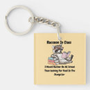 Search for college graduates key rings Diploma