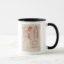 Search for monks mugs Manuscript