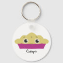 Search for cutie key rings Humour