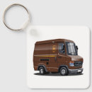 Search for transportion key rings For kids