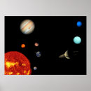 Search for planetary posters Milky way