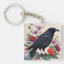 Search for branch key rings Blackbird