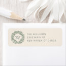 Search for preppy return address labels Classic