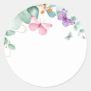 Search for mimosa stickers Greenery