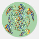 Search for round mandala stickers Eddart