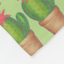 Search for flower pot Blossom