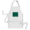 Search for stream aprons Abstract