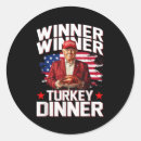 Search for thanksgiving humour stickers Turkey