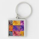 Search for wagon key rings Farms