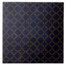 Search for indian pattern tiles Elegant