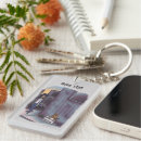 Search for begging key rings Beggar