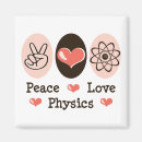 Search for physics magnets School