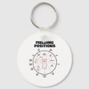 Search for cricket bat key rings Pitch