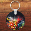 Search for explosive key rings Explosion