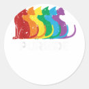 Search for ally pride stickers Love win