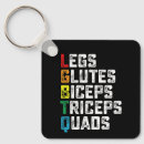 Search for proud square key rings 2025