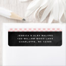 Search for pink gingham return address labels Vintage
