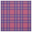 Search for purple and white gingham fabric Pink
