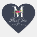 Search for m stickers Birthday