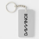 Search for store rectangular key rings Incredibad