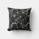 Search for scandinavian christmas cushions Traditional